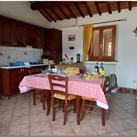 Villino - With Pool, Wifi And Ac, Based In Tuscany Villa Cortona